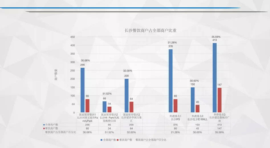 承德市2020年万元GDP能耗_2011年各省区市万元GDP能耗公布 北京降幅最大(2)