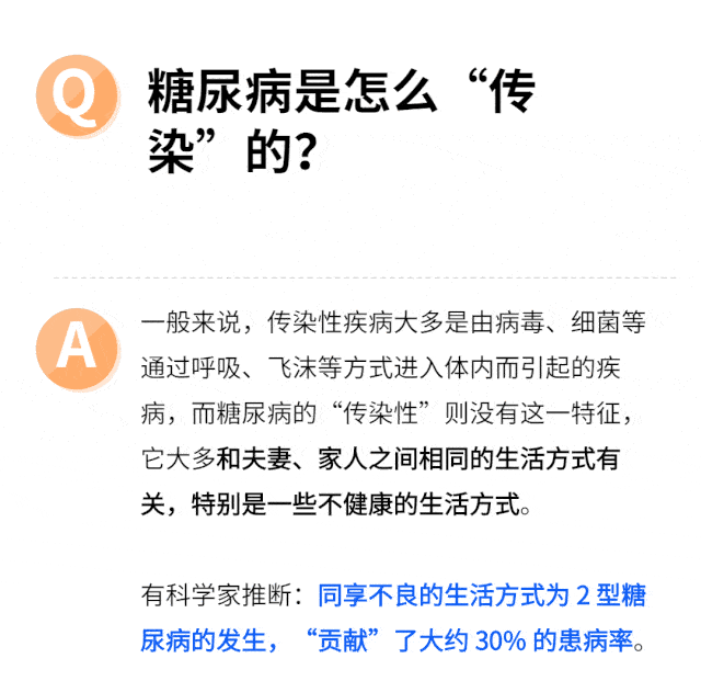 中世天合糖尿病日糖尿病也会传染原因竟然