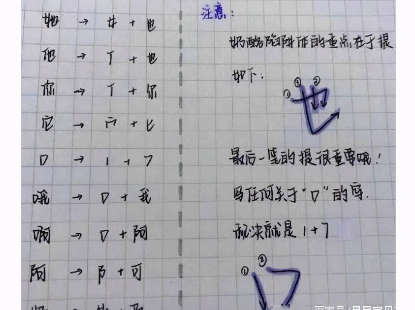 不要再觉得"奶酪字体"可爱了,老师并不喜欢,当心被直接扣分