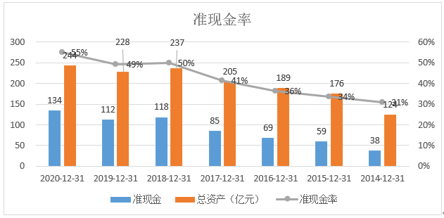 亿元gdp生产安全事故率_亿元GDP生产安全事故死亡率控制在0.011以内(3)