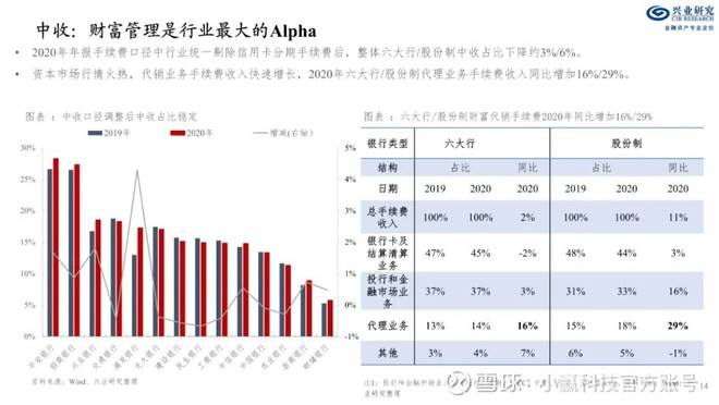 人口失踪2020年11月9号攻略怎样做(2)