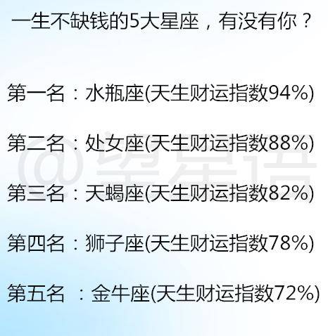 双子座一生没财运吗 双子座真的与财富无缘？被误解的财商基因正在觉醒