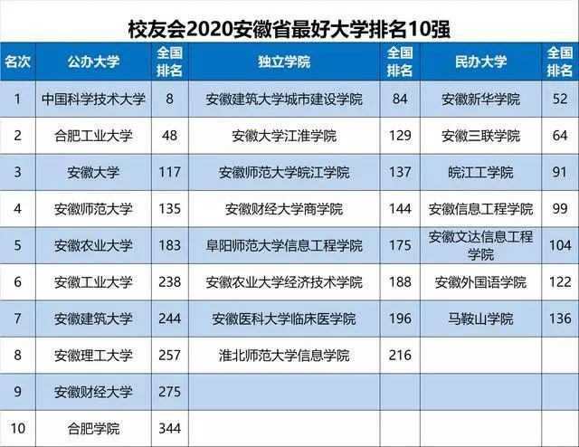 2020年香港澳门台湾gdp_中国澳门回归的20年 GDP增长了近8倍,失业率下降近5 图(2)