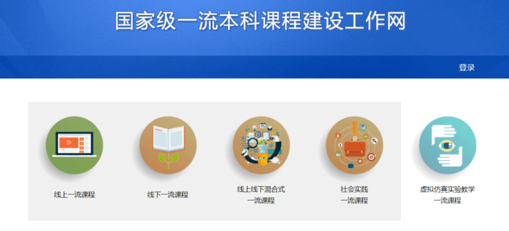 第二批国家级一流本科课程申报通知解读及申报指南