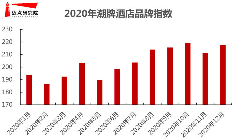 gdp潮牌(3)