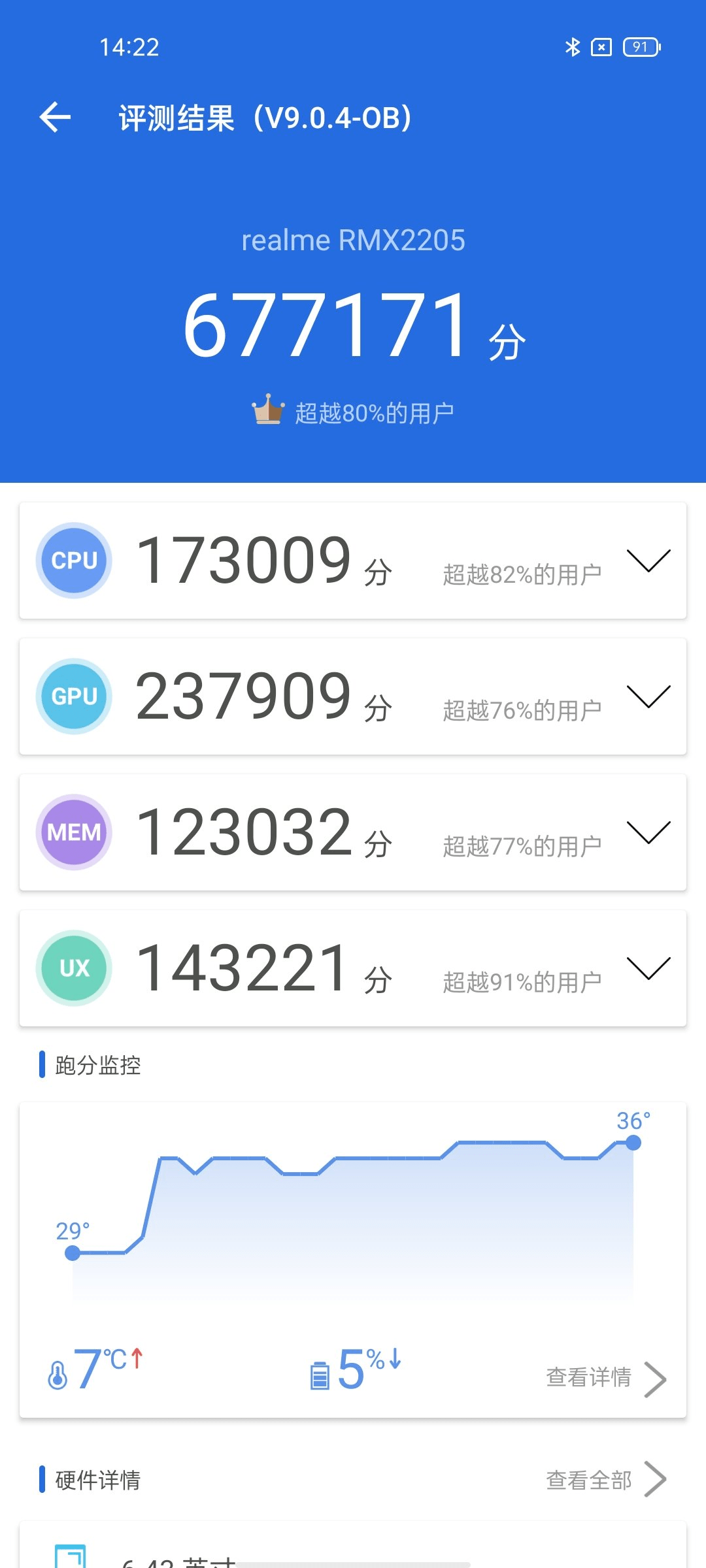 屏幕|堆料足，价格实惠，realme真我Q3挑战千元机皇