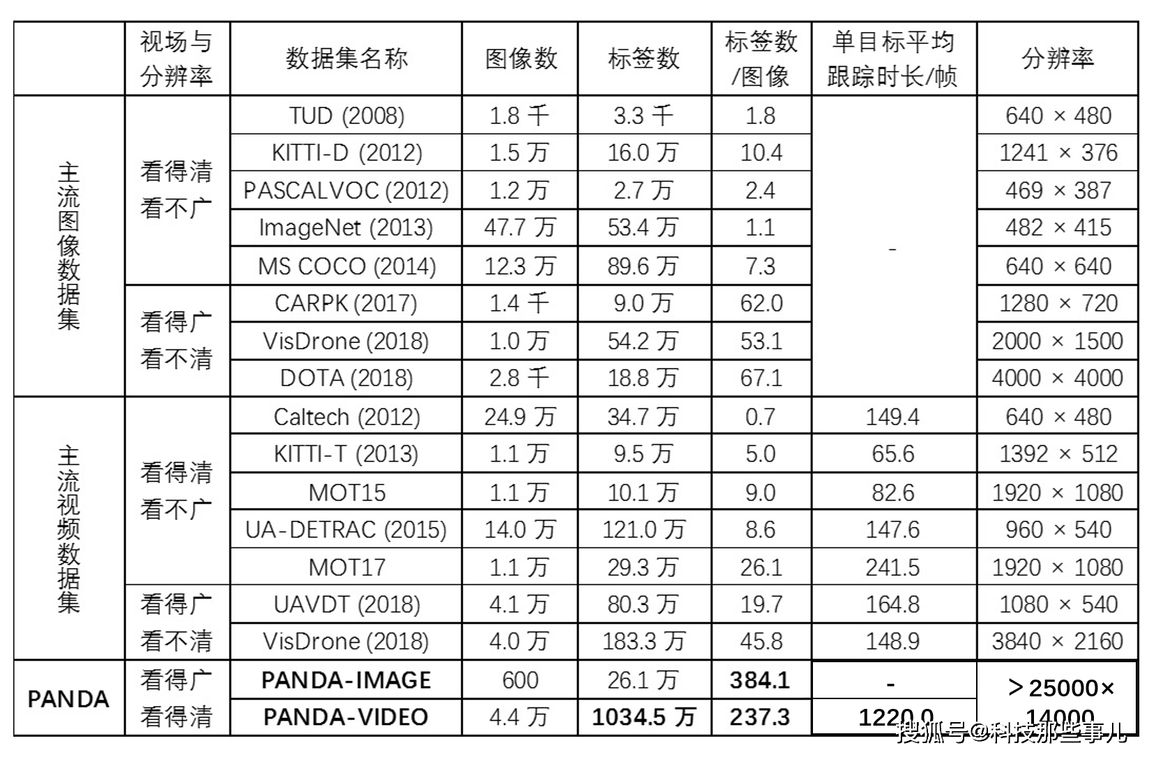 e3aa08d574d14f31995b9cec1677f201.png