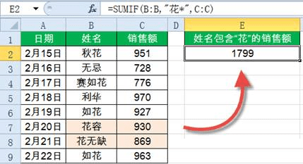 错误|Excel中Sumif函数详细使用教程