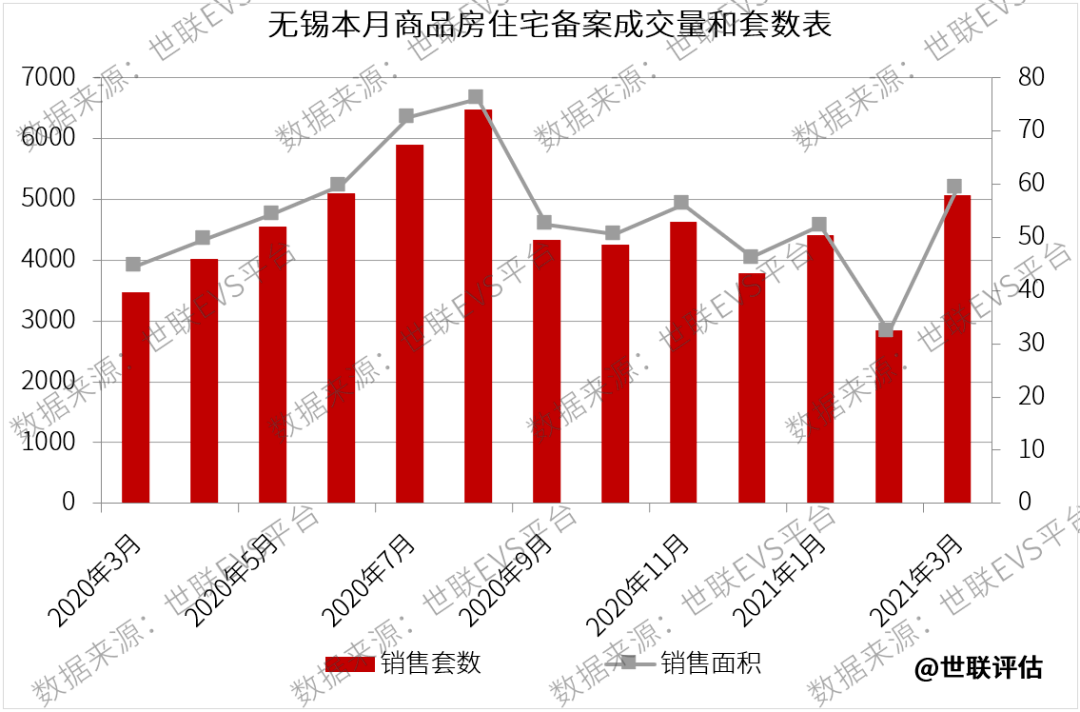 汉中市老年人口概况_汉中市地图(3)