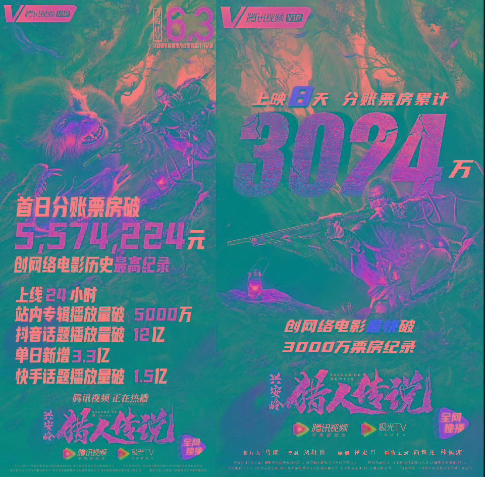 网络|多维新突破,网络电影继续「追光」