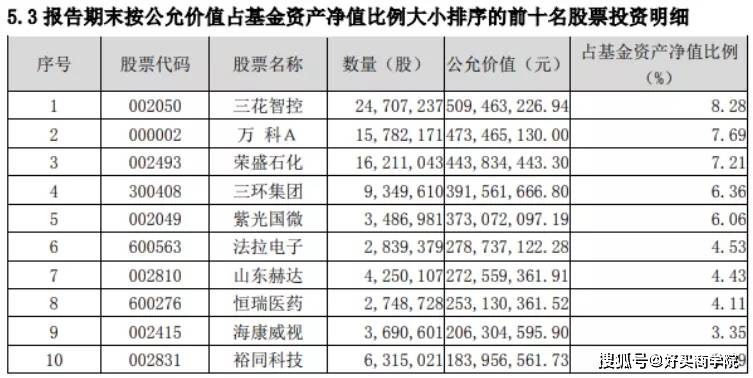 標的 8905 裕國 多 有批牛肉好便宜的 看板stock Ptt網頁版