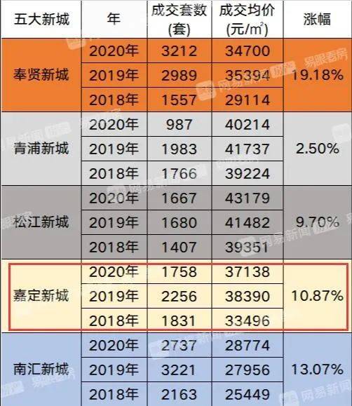 链家排名_链家门店图片(2)