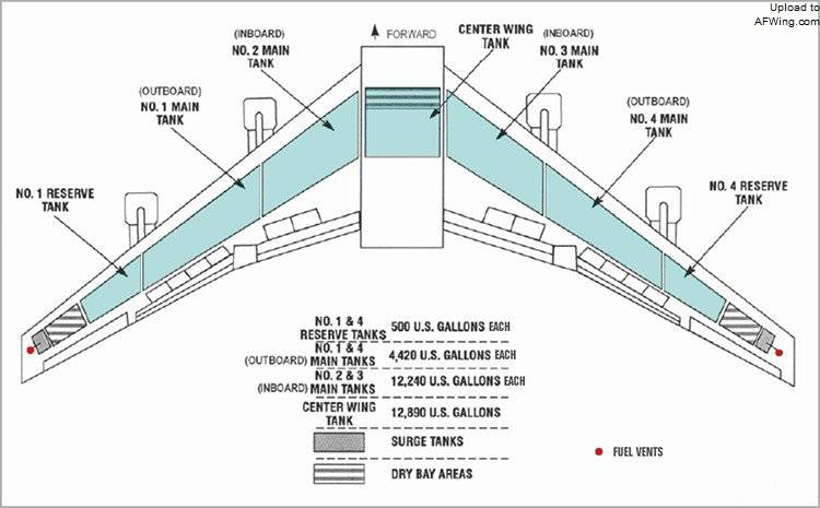 从战略运输机到巨型珍宝客机,波音747空中女王诞生始末
