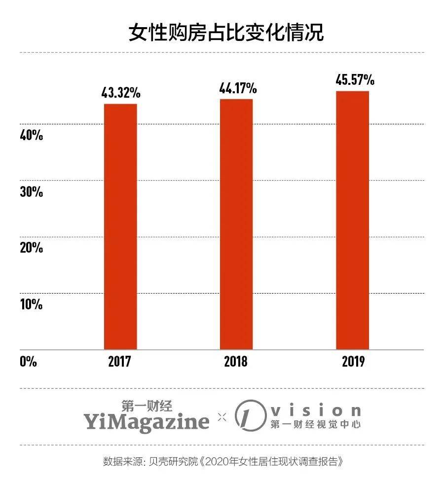 物价增长超过gdp_欧央行痛表宽松决心 6月强美元仍唱主角
