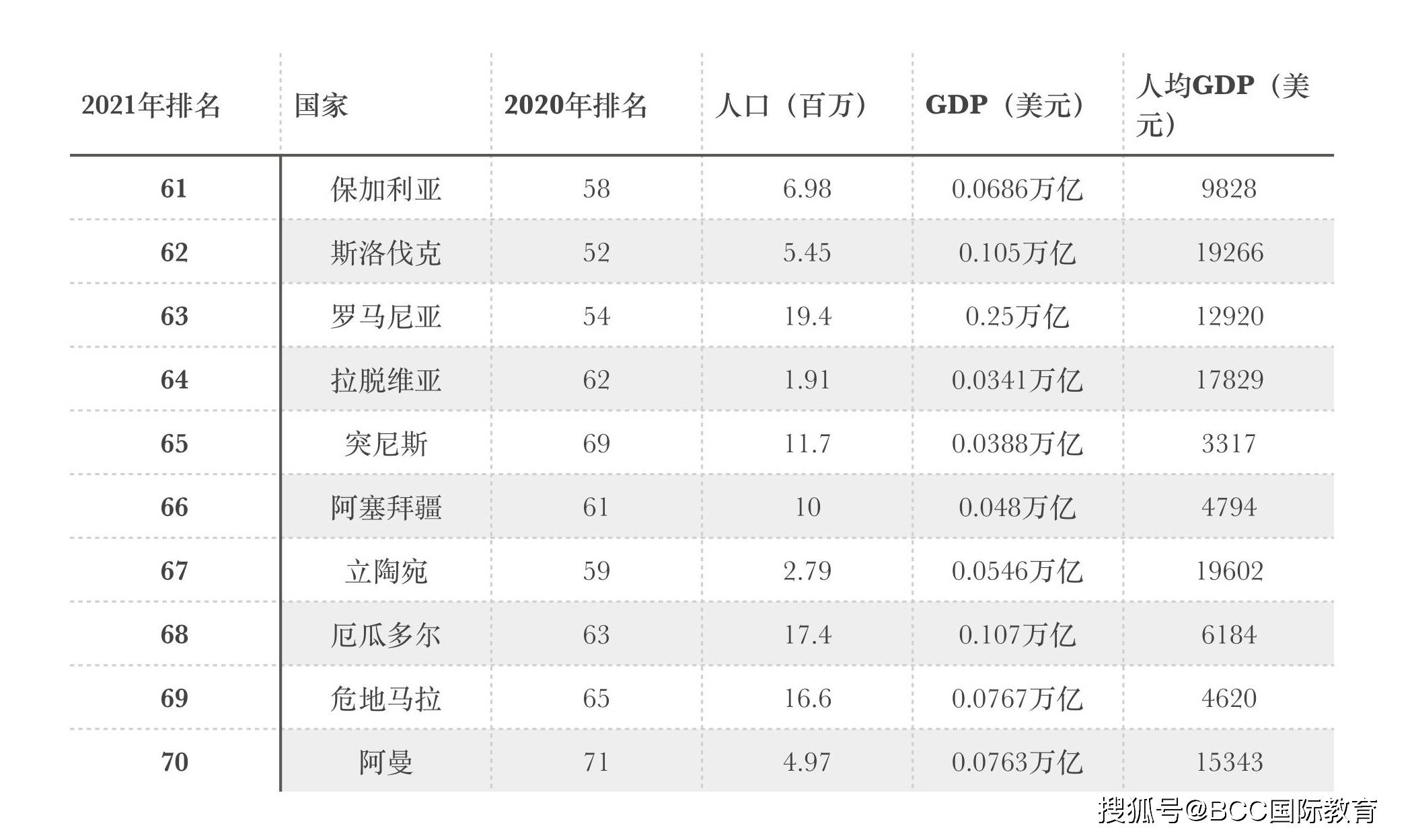 2021全球最佳國家排名完整榜單魁北克省漫長而多雪的冬天是該省的標誌