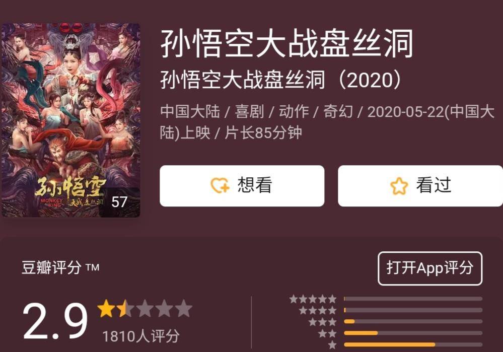 烂片排行榜_2020年十大烂片,每一部都烂到令人发指,关晓彤主演的排在第