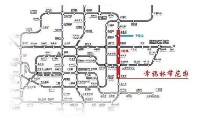 結合西安市地鐵建設規劃,將幸福林帶項目規劃與城市地下交通規劃協同