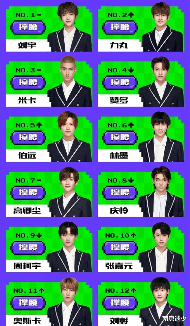 天团排名_外交天团图片(2)