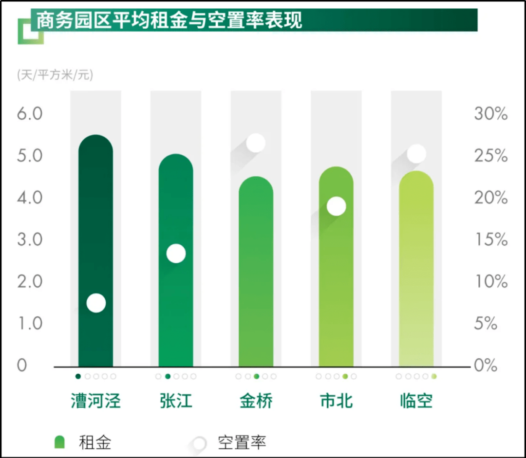 大连一季gdp(3)