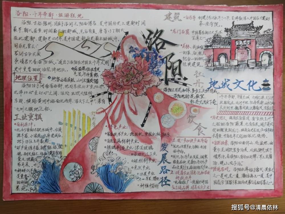 原创魅力东中地杰人灵知书明理高一地理主题手抄报大赛