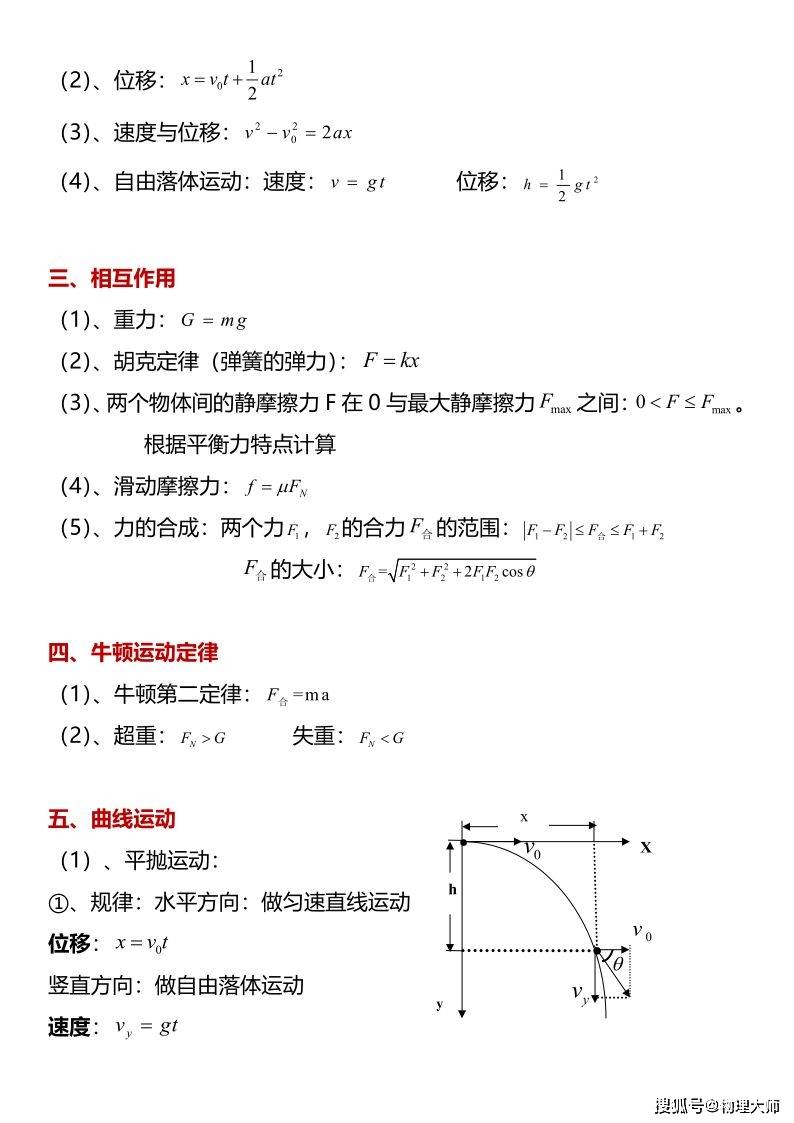 高中物理必修二公式总结大全速度保存