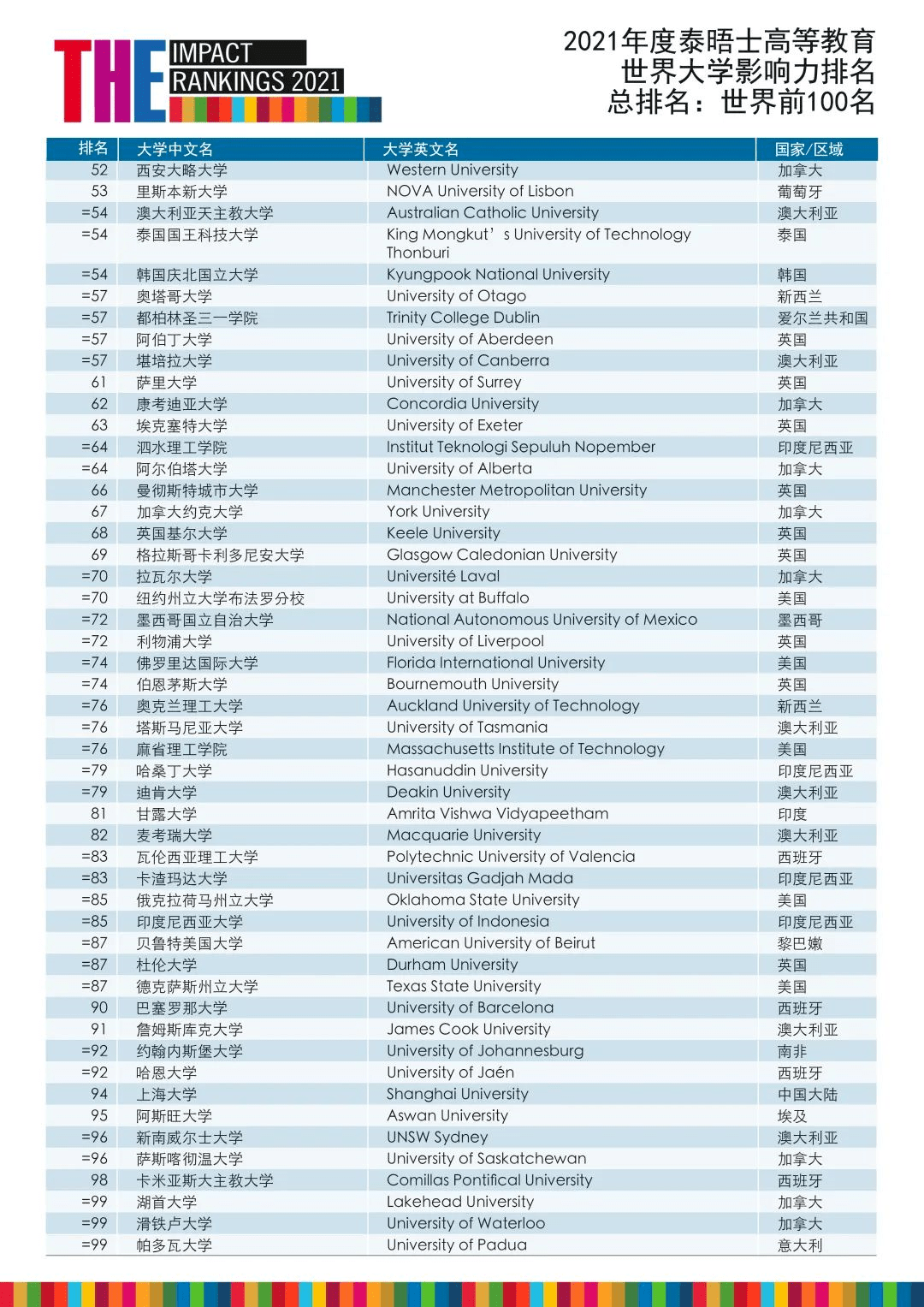 ad0e4146f42f4502aa90840cd1c43804.png