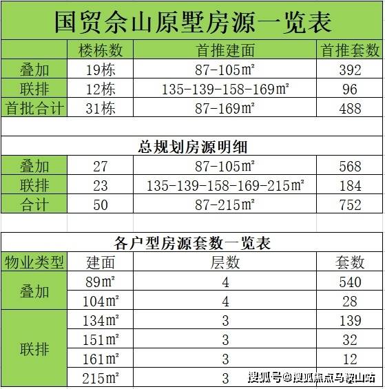 松江人口2021_截止3月18日17时,2021上海事业单位报名人数42650(2)