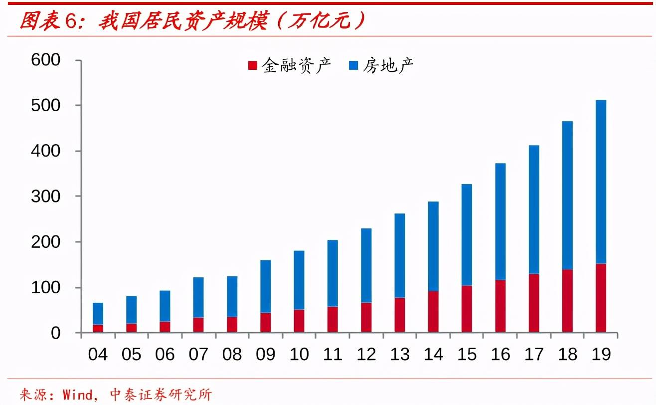什么水利工程可以改变中国gdp_独家图解 水利股短期回调压力大 长期受益政策