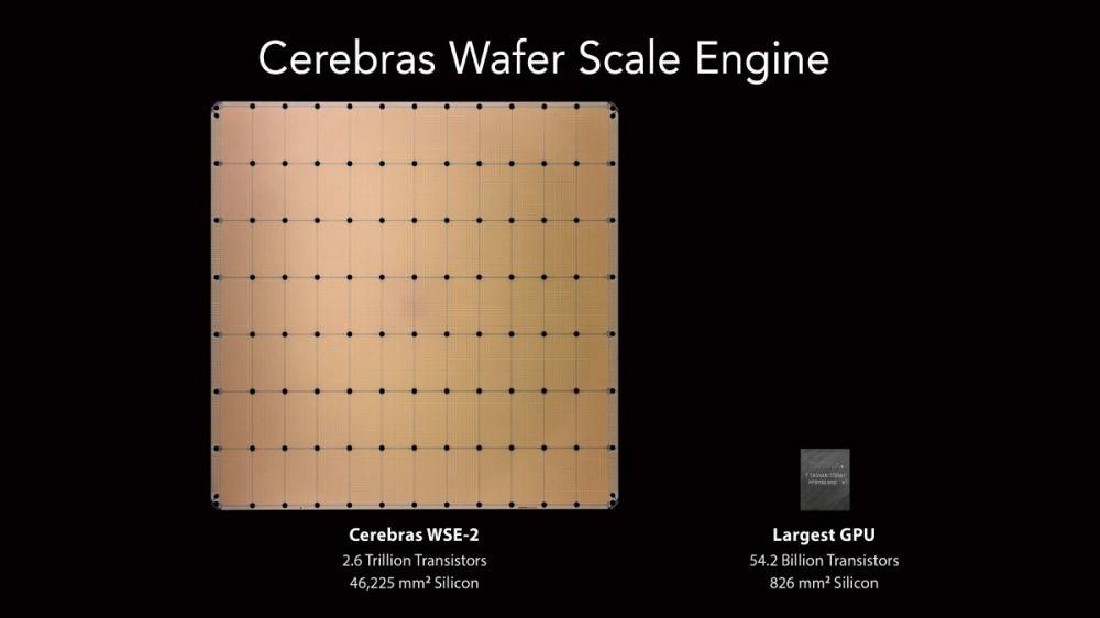 近日,cerebras宣布推出wafer scale engine 2,其面积为462.
