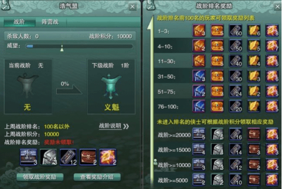 战阶|多号党挺起了胸膛！剑网三“白帝风云”开启全员减负计划