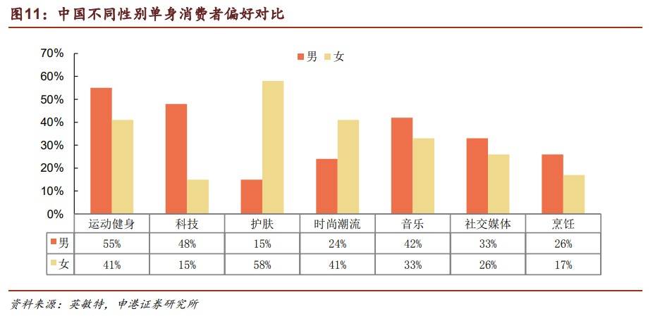 全球行动人口如何超过120_光盘行动图片(2)