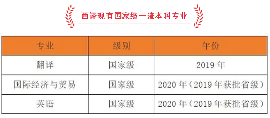 世界上哪个人口最多英文翻译_哪个地方人口最多(2)