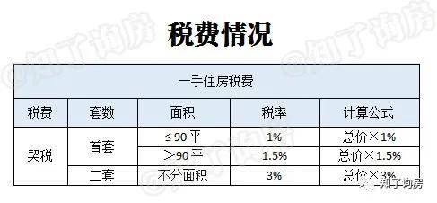 房子二手买卖计入GDP吗_广东统计局再度公告 2016深圳GDP达20078.58亿,首超广州(2)