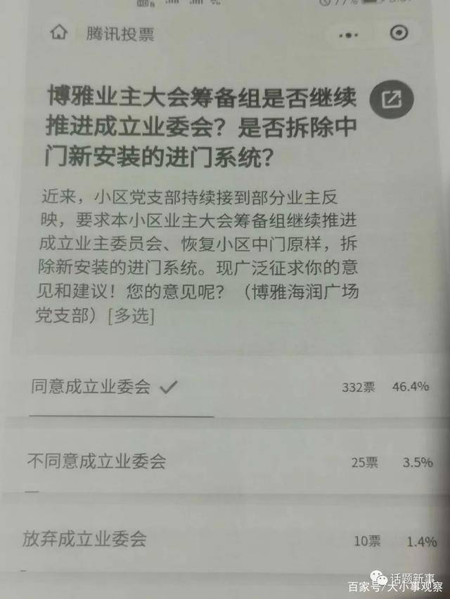 博雅小区成立首届业主委员会艰难之路……半岛体育(图15)