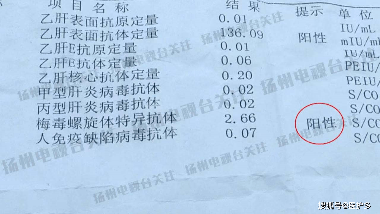 哪里可以查血检报告 ce2d7c905fcb4b23beefb316f70297e1.png
