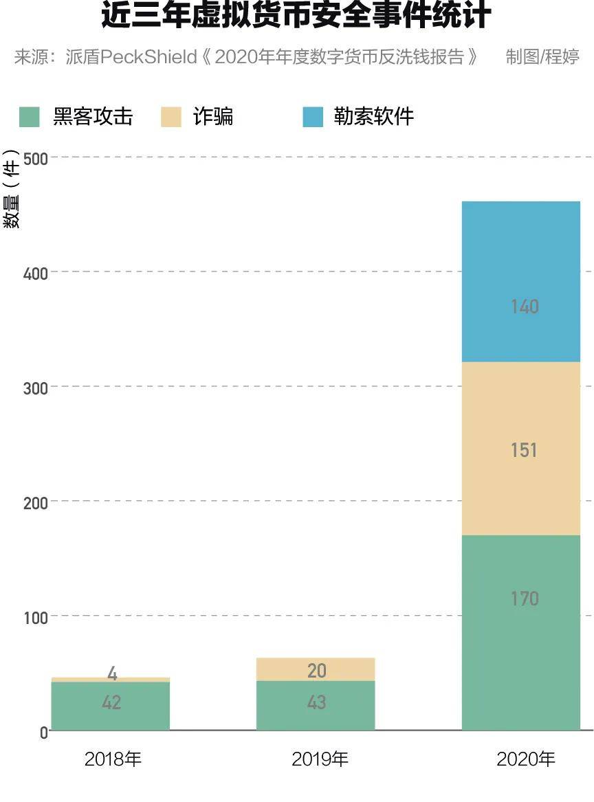 btc国内交易渠道封死_btc国内交易渠道封死_btc国内交易渠道封死