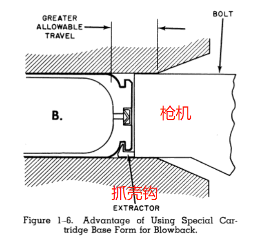 滤油神器什么原理_滤油器原理结构图(3)