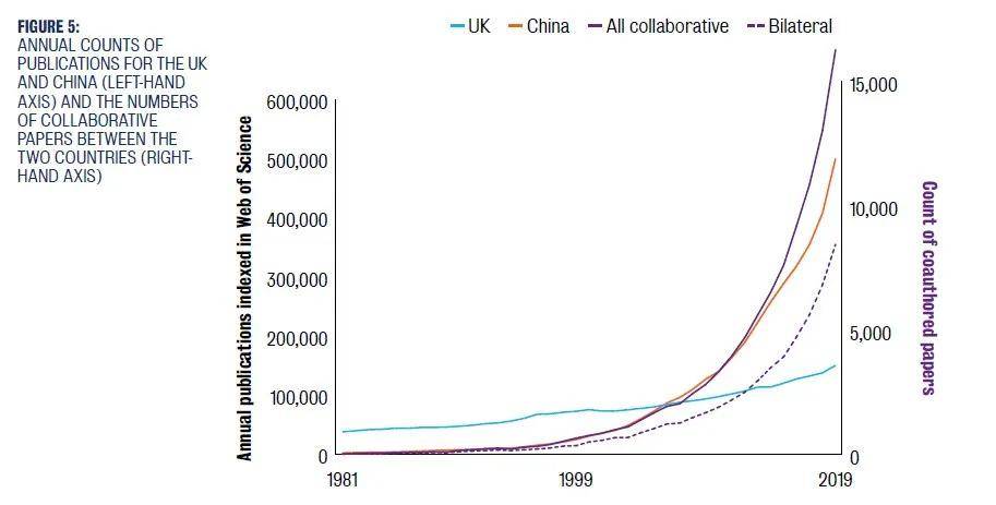 总人口英文_在印度13亿的总人口中,到底有多少人会说英语 你可能猜不到(3)