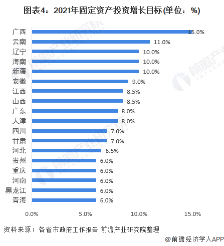 2021山东省各县gdp(2)