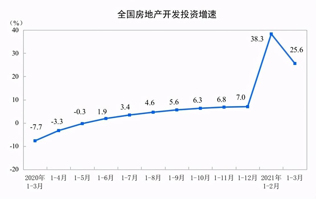 2021温州打工人口流失_对不起,杭州你已高攀不起