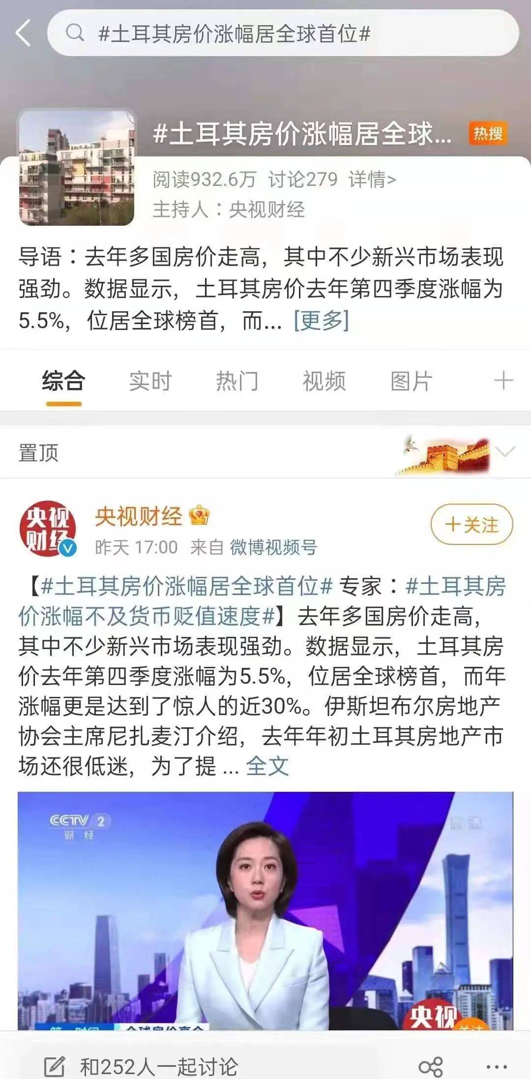 惊到央视！土耳其房价涨幅全球第一，海外投资者到底在图啥？_搜狐网