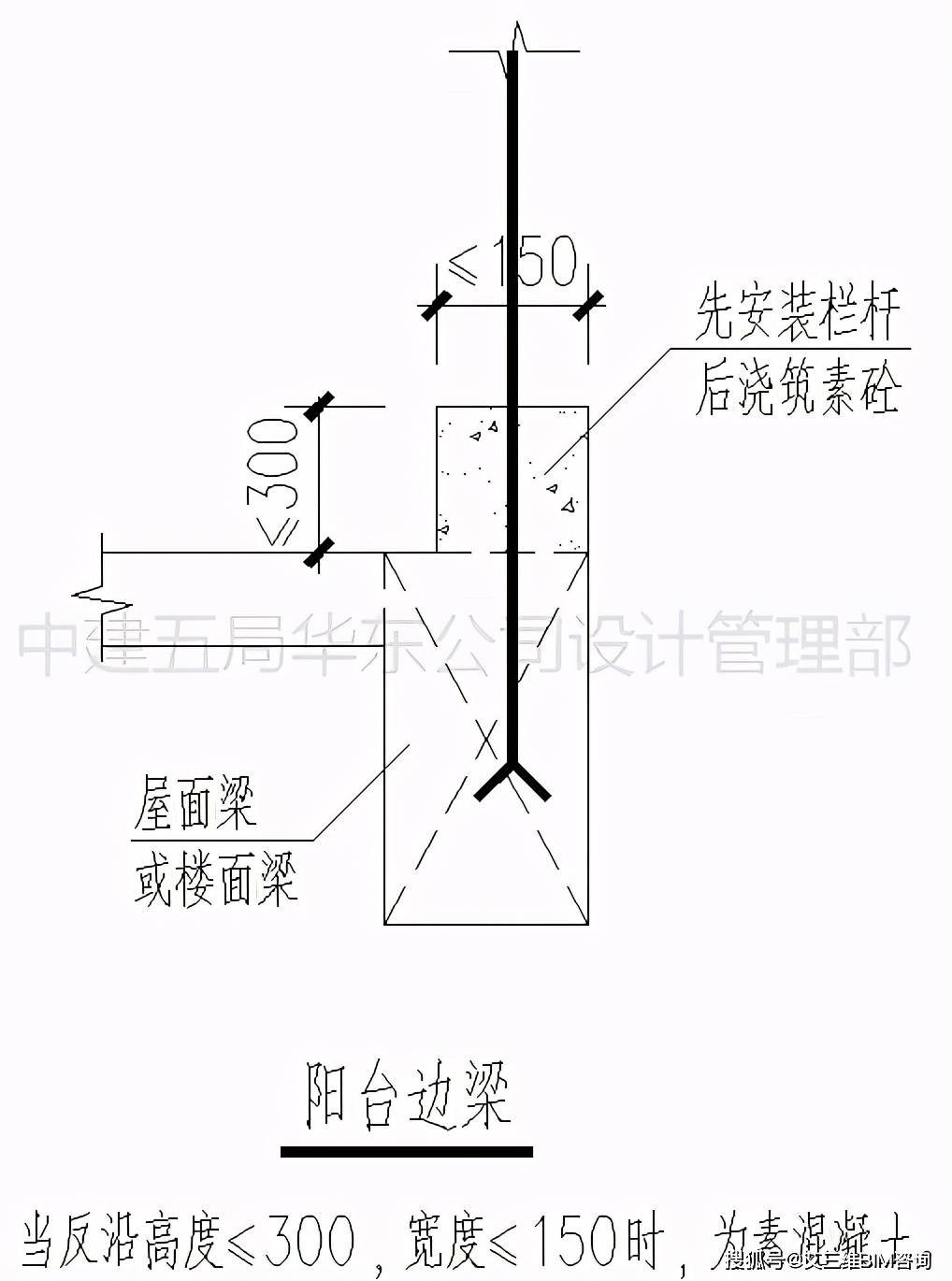 嵌线搭槽怎么下线_国庆节的画怎么画(3)