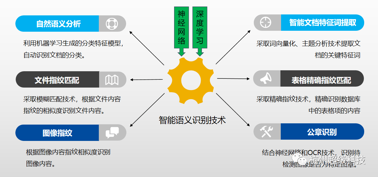 安全科学原理4m要素是什么_幸福是什么图片(2)