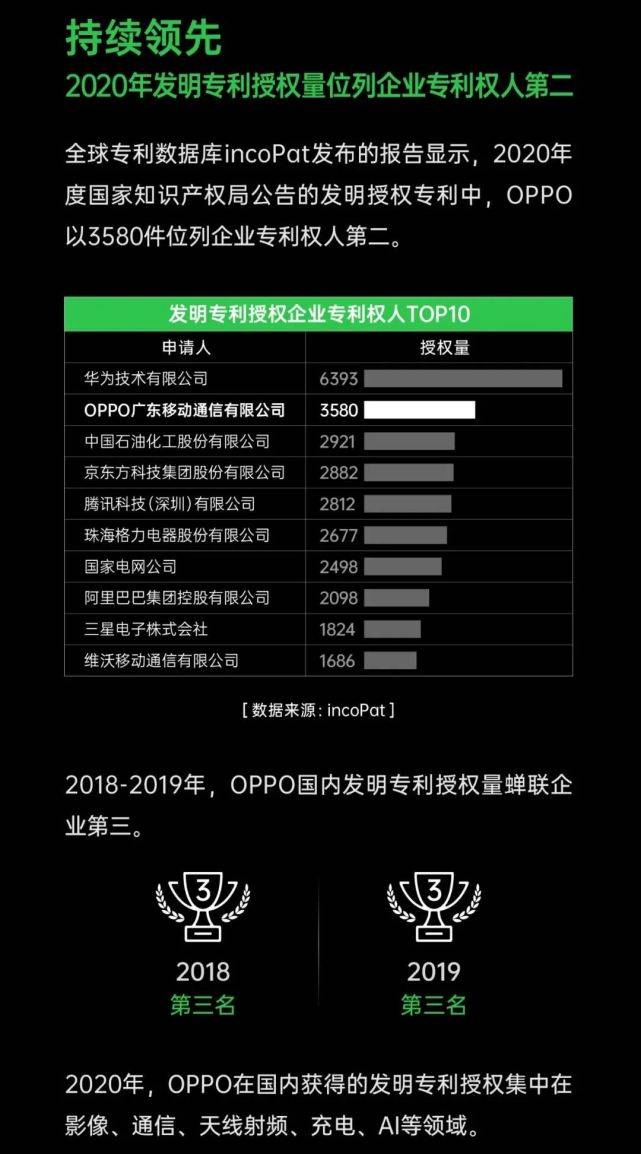 慢性子|这个「慢性子」大厂，囤了数千件AI专利