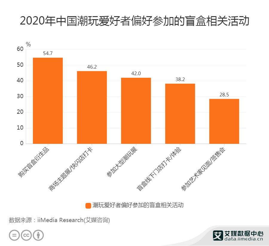 2020深圳分了一些GDP给广州_2020广东各市GDP出炉 深圳 广州 佛山 东莞 惠州位列前五 珠海中山(2)