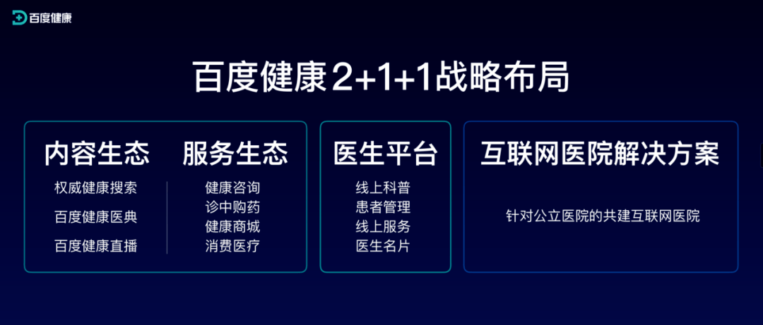 抢医生这件事百度健康怎么另辟蹊径