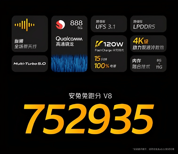 版本|iQOO 7全新8+256G版再添传奇版新成员，五一前夕最佳剁手之选？