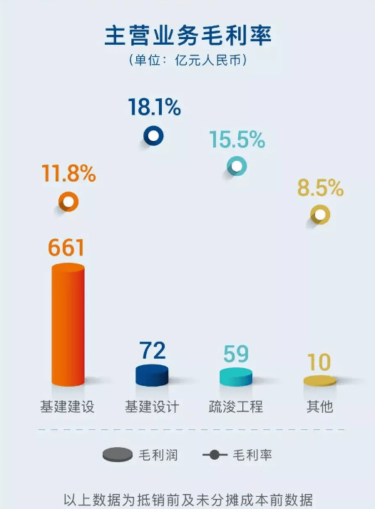 建筑公司排行榜_2021年福布斯榜西班牙大学排名|来看不一样的排行榜