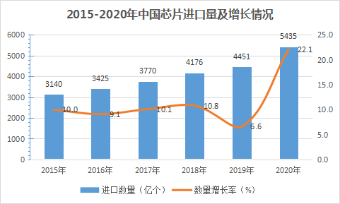 延边州机械人口增长_延边州地图