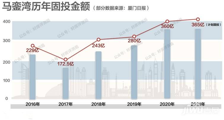 通道人口_南京 上升的人口 生长的城市(2)